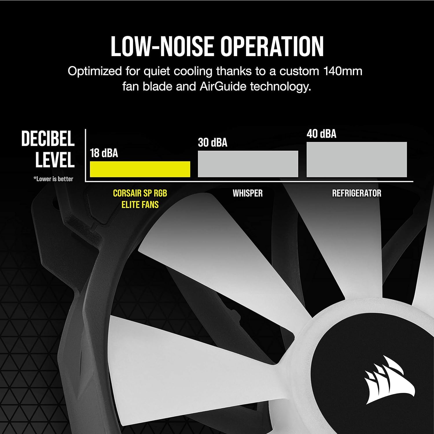 Corsair SP140 RGB ELITE; 140mm RGB LED Fan with AirGuide; Single Pack  - Requires Corsair hub. 