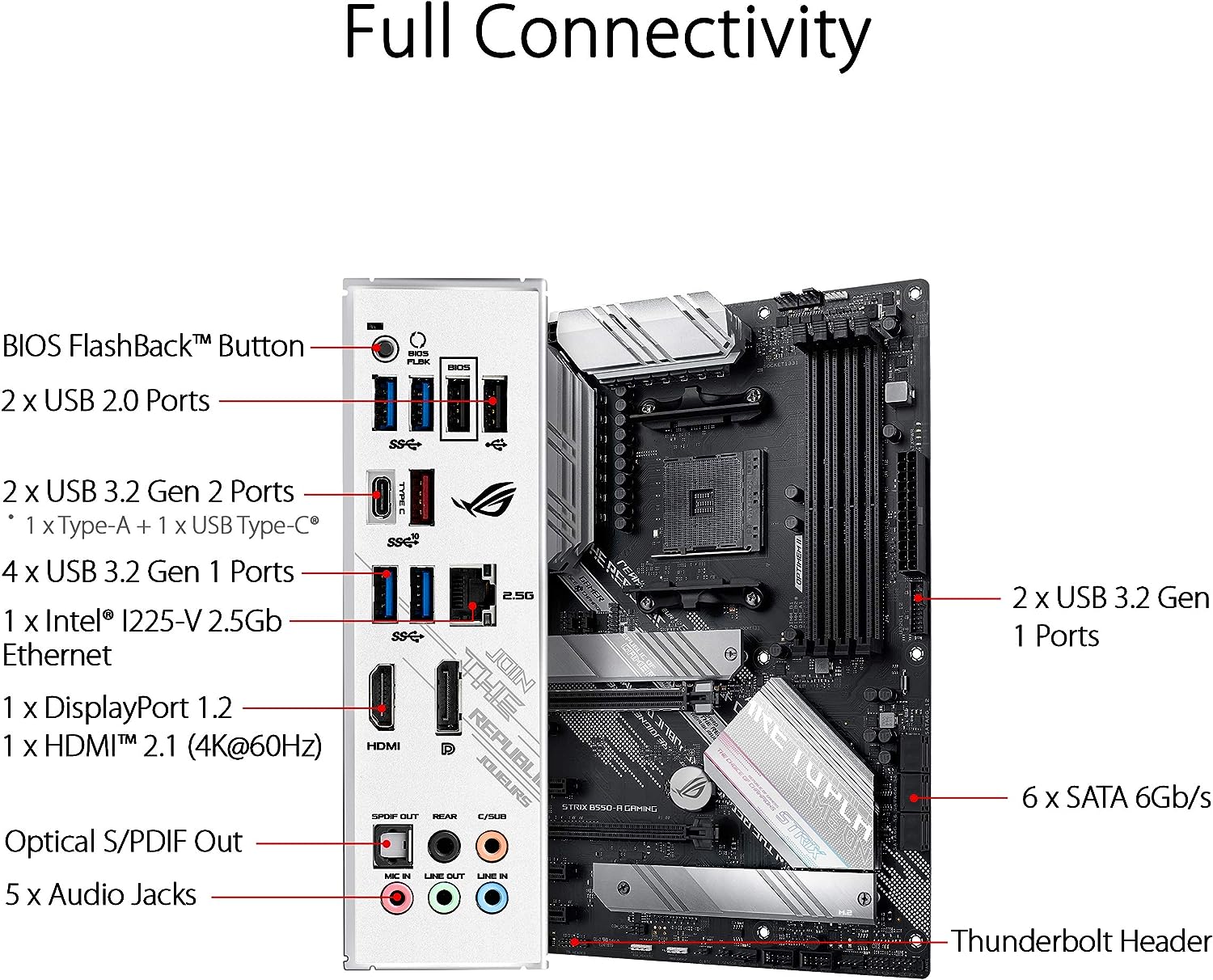 AMD AM4 Socket 3rd Gen AMD Ryzen; 4 x DIMM; Max. 128GB; DDR4; 1 x PCIe 4.0 x16 + 1 x PCIe 3.0 x16;3 x PCIe 3.0 x1; 1 x M.2 Socke
