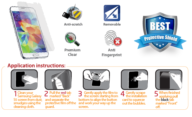 Promate ProShield S5