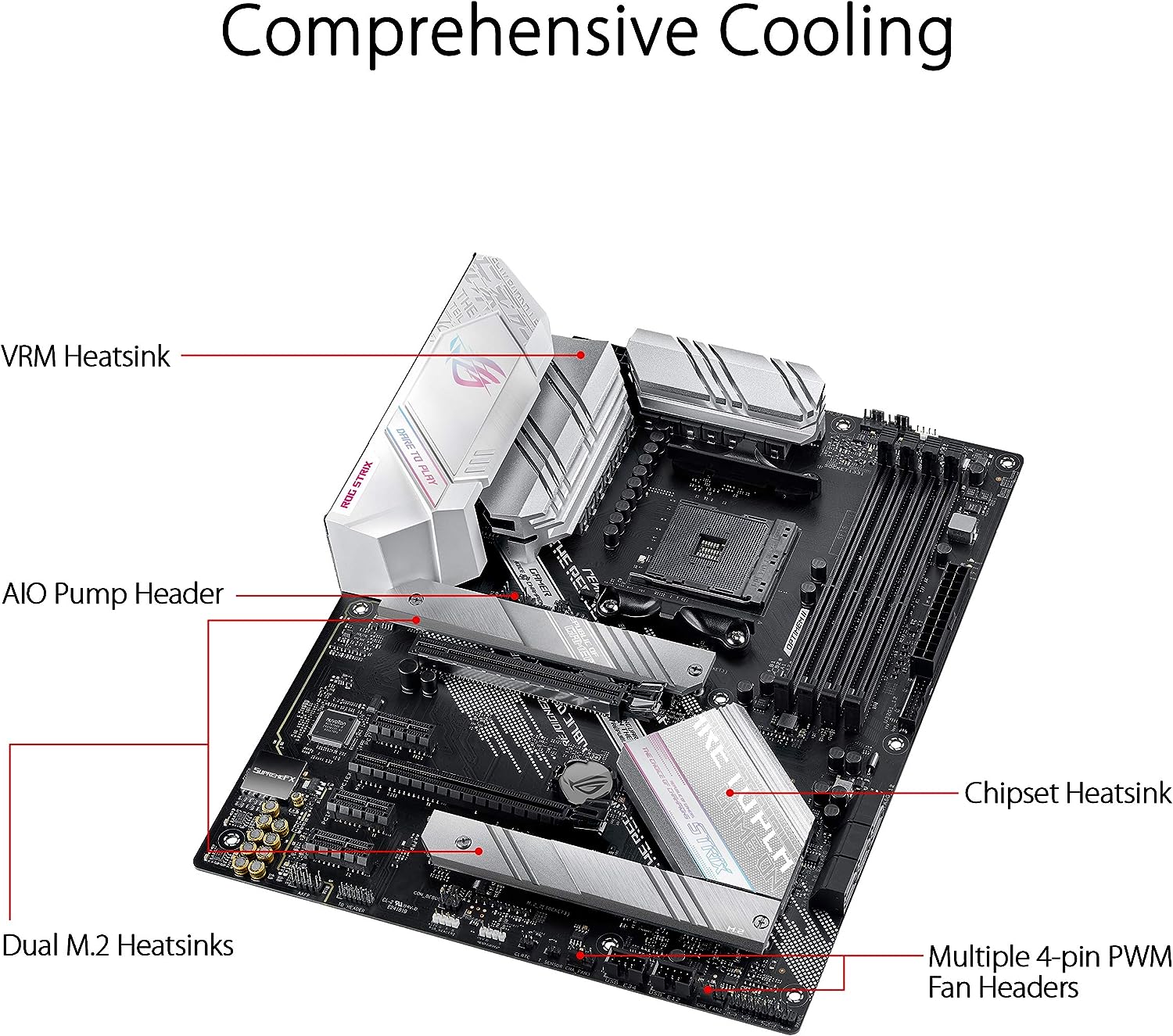 AMD AM4 Socket 3rd Gen AMD Ryzen; 4 x DIMM; Max. 128GB; DDR4; 1 x PCIe 4.0 x16 + 1 x PCIe 3.0 x16;3 x PCIe 3.0 x1; 1 x M.2 Socke