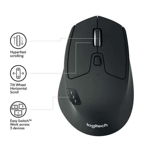 Logitech Wireless Mouse M720 Triathlon Unifying USB receiver and Bluetooth connectivity 