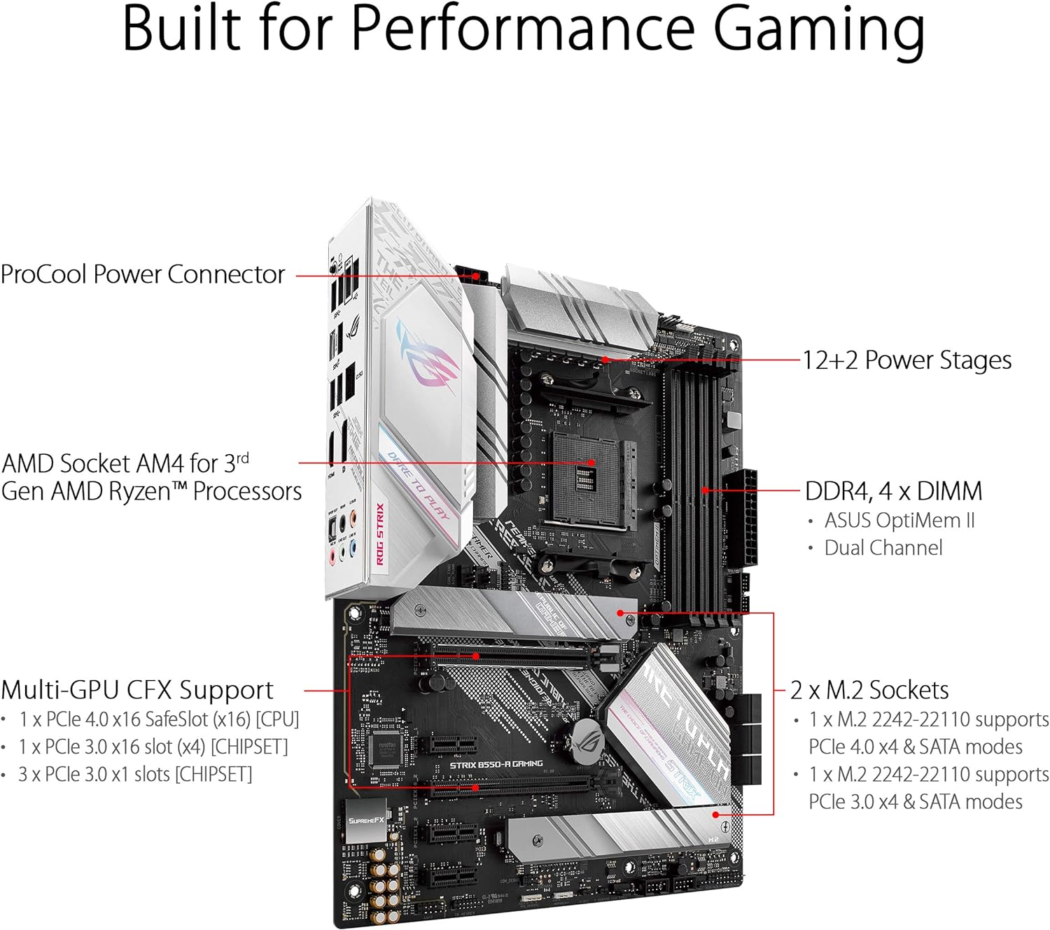 AMD AM4 Socket 3rd Gen AMD Ryzen; 4 x DIMM; Max. 128GB; DDR4; 1 x PCIe 4.0 x16 + 1 x PCIe 3.0 x16;3 x PCIe 3.0 x1; 1 x M.2 Socke