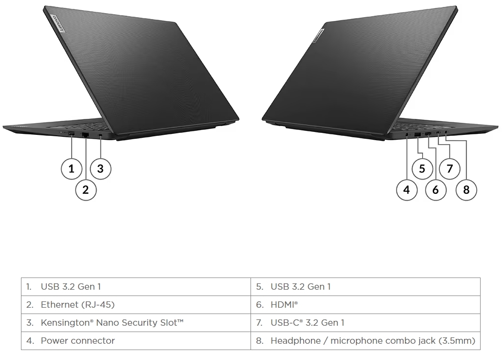 V15-AMN;R5-7520U;8GB Base DDR5;512GB SSD M.2 2242 NVMe G4;Integrated;Win 11 Home-EM;15.6'' FHD TN