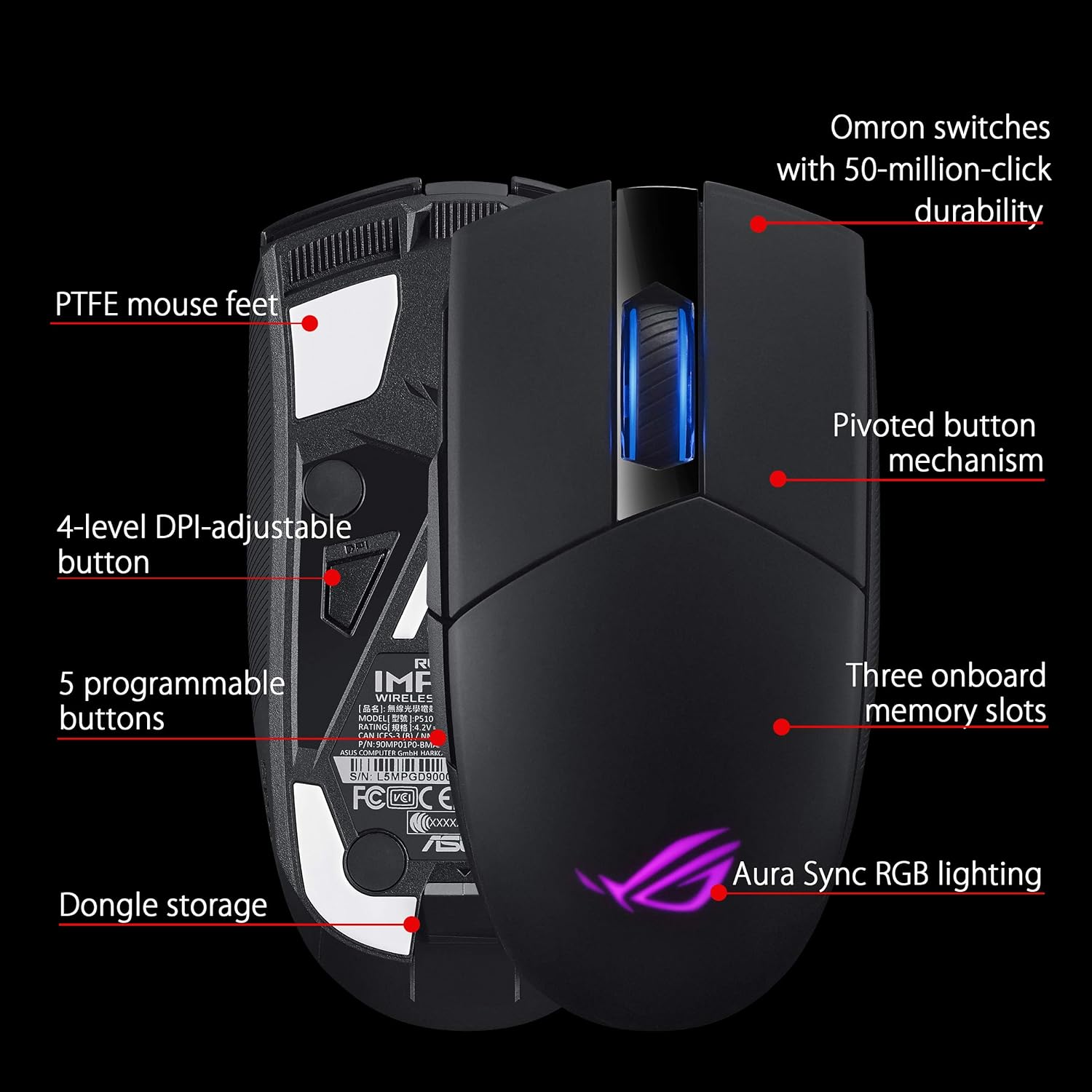 ROG Strix Impact II ambidextrous ergonomics gaming mouse featuring 6200-dpi optical sensor; push-fit switch-socket and Aura Sync