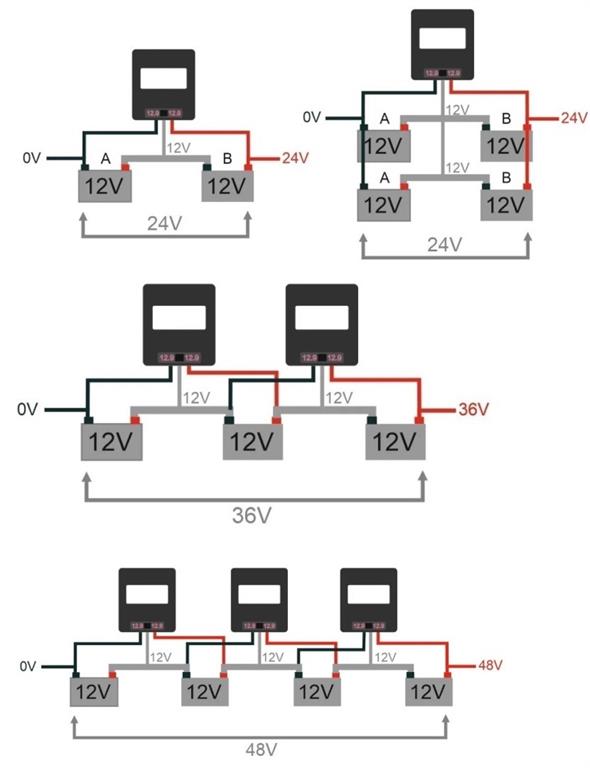 Solarix 24V Battery Equaliser And Balance Charger